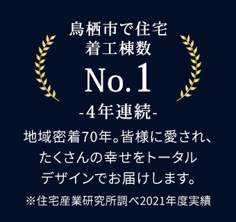 来栖エリアで住宅着工棟数No.01